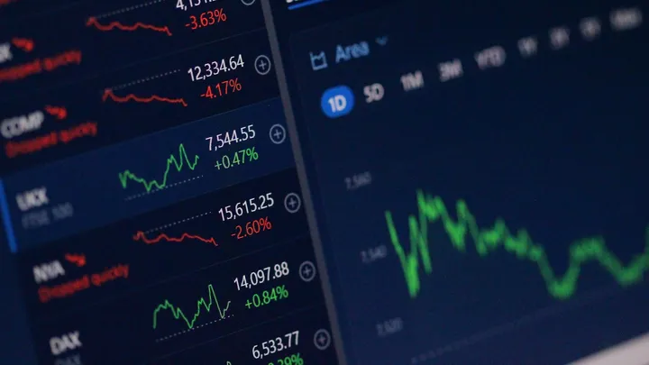 A financial trading dashboard showing price charts and market data across multiple screens